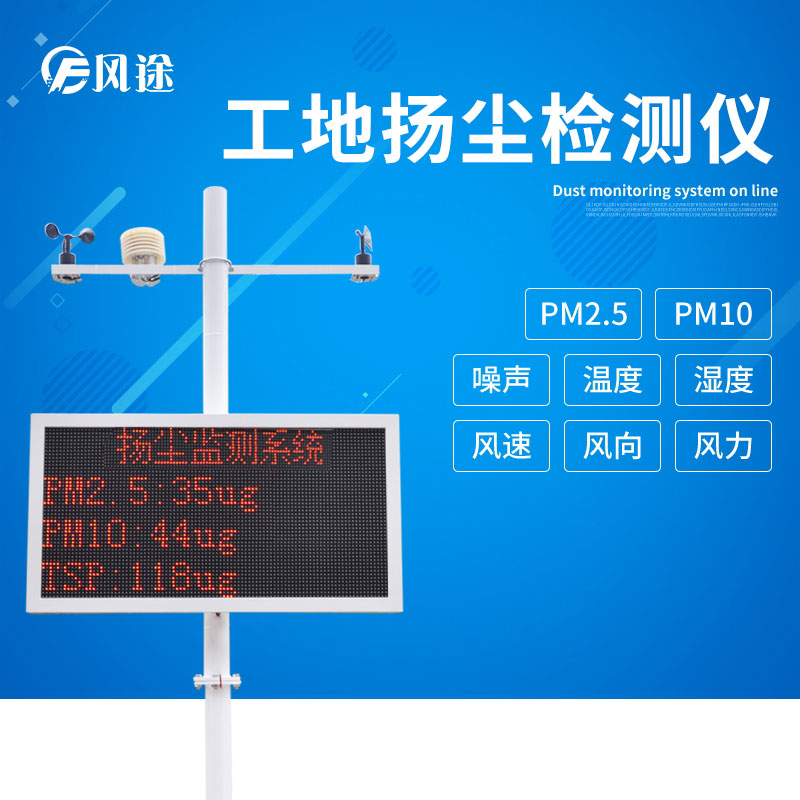 顆粒物是如何過五關斬六將侵害人體的？