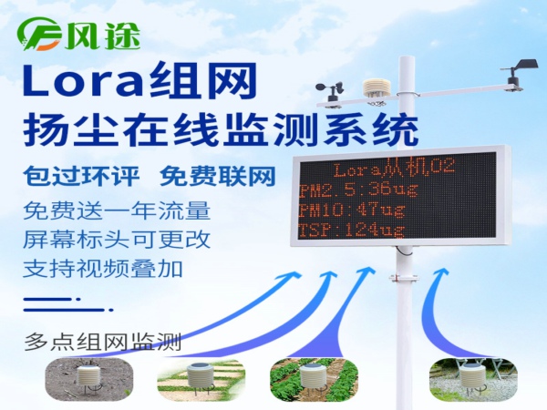 為什么需要安裝工地?fù)P塵檢測儀？