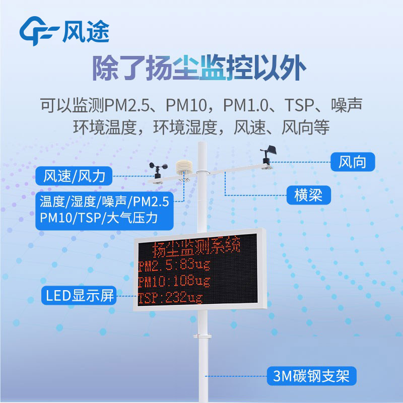 揚塵檢測儀測哪些數(shù)據(jù)？